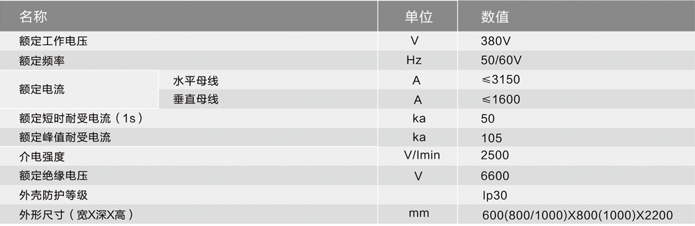 技术参数.png