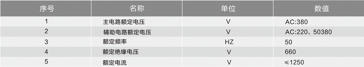 技术参数.png