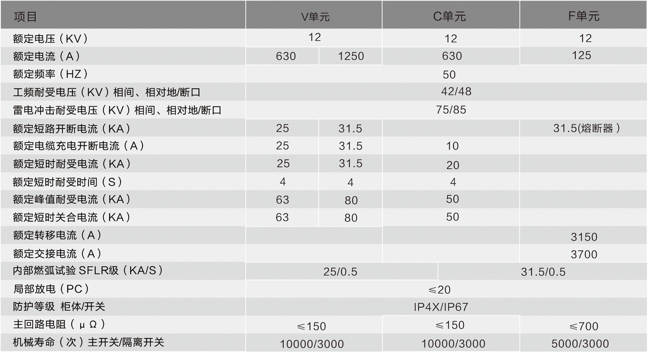 技术参数.png