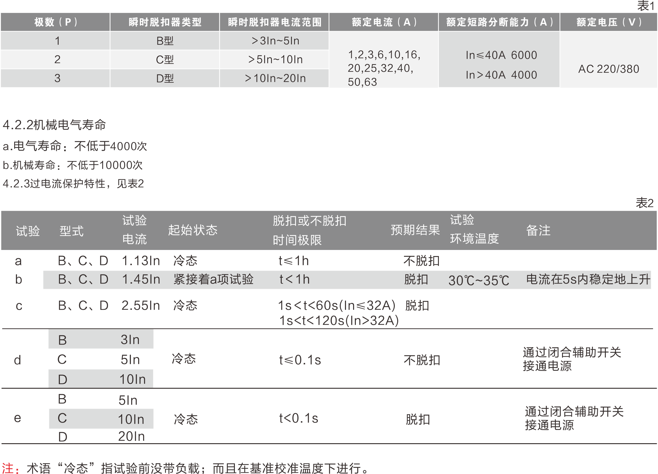 技术参数.png