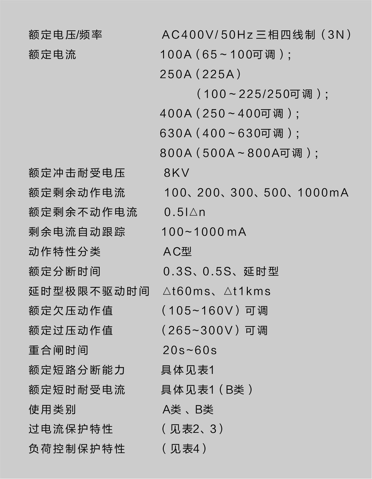 QJZH1系列自动重合闸漏电断路器的技术参数.jpg